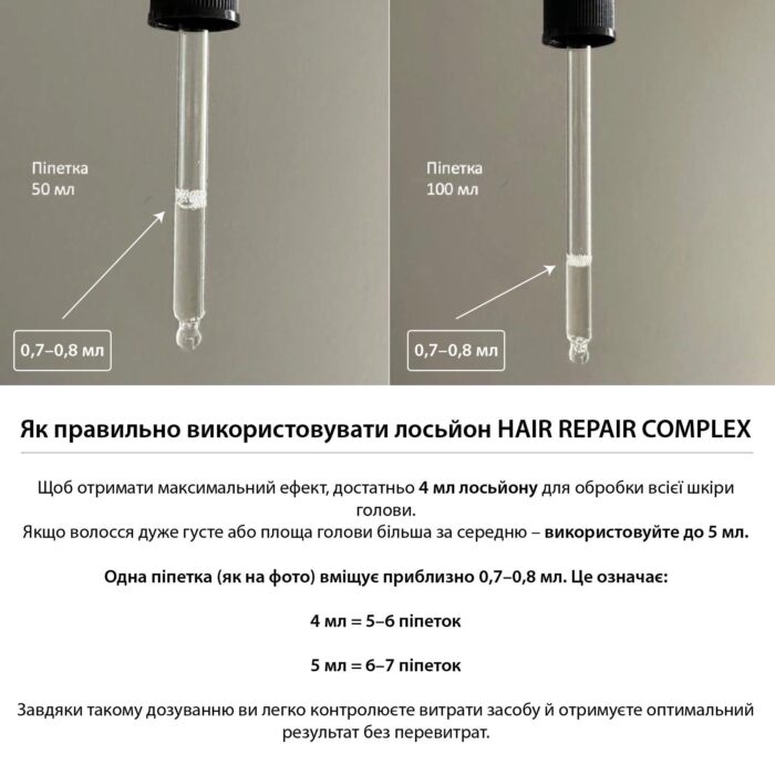 losion-dlia-stymuliatsii-rostu-volossia-hair-repair-complex-48880851504555