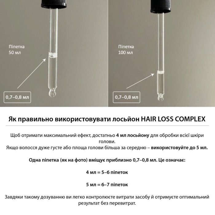 losion-proty-vypadinnia-volossia-hair-loss-complex-30524869656767